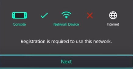 Registration is required to use this network
