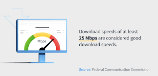 What Affects Download Speed On Pc?