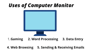 What Can You Use With Your Monitor?
